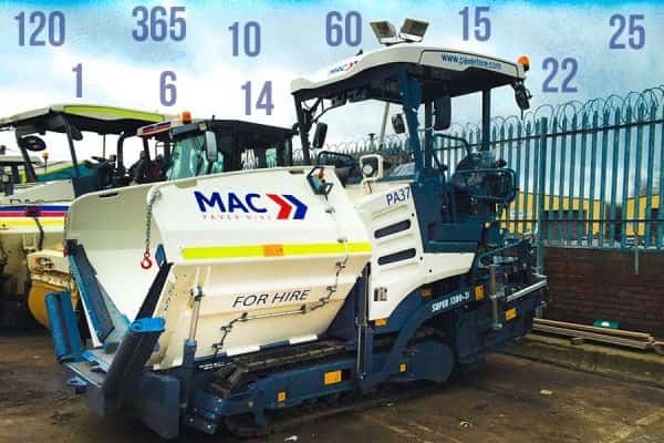 The Story of MAC Surfacing: In Numbers